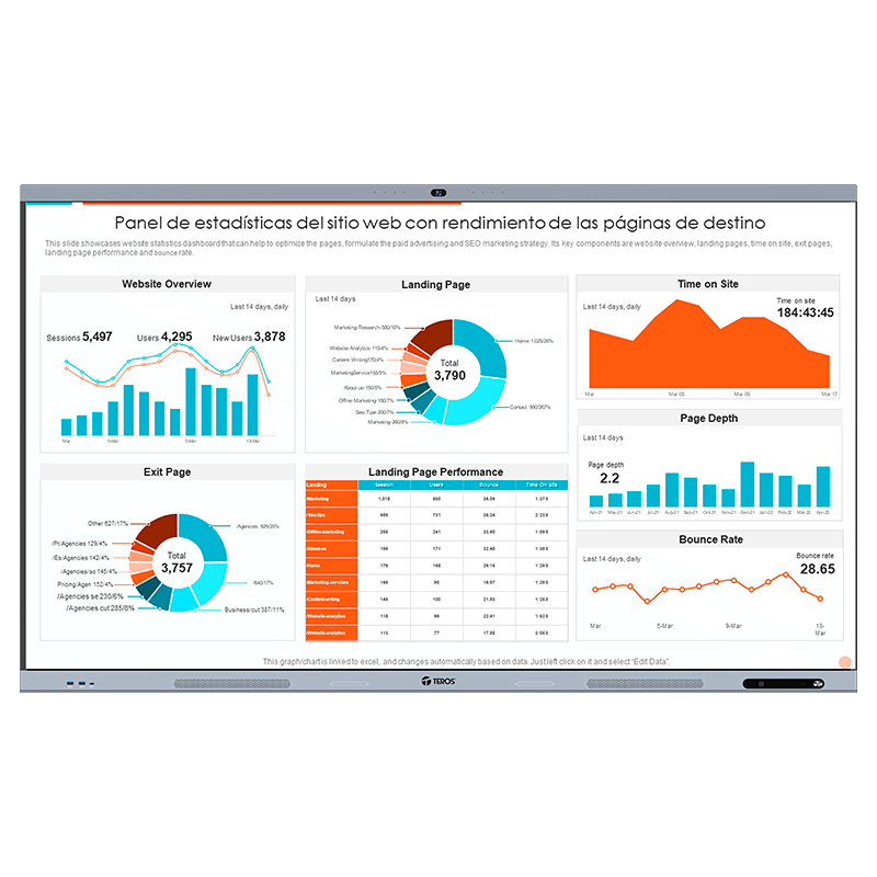 Pantalla Táctil Interactiva Teros Te-8614W, 85.6D- LED (3840 X 2160),Lan , Wlan, Bt5