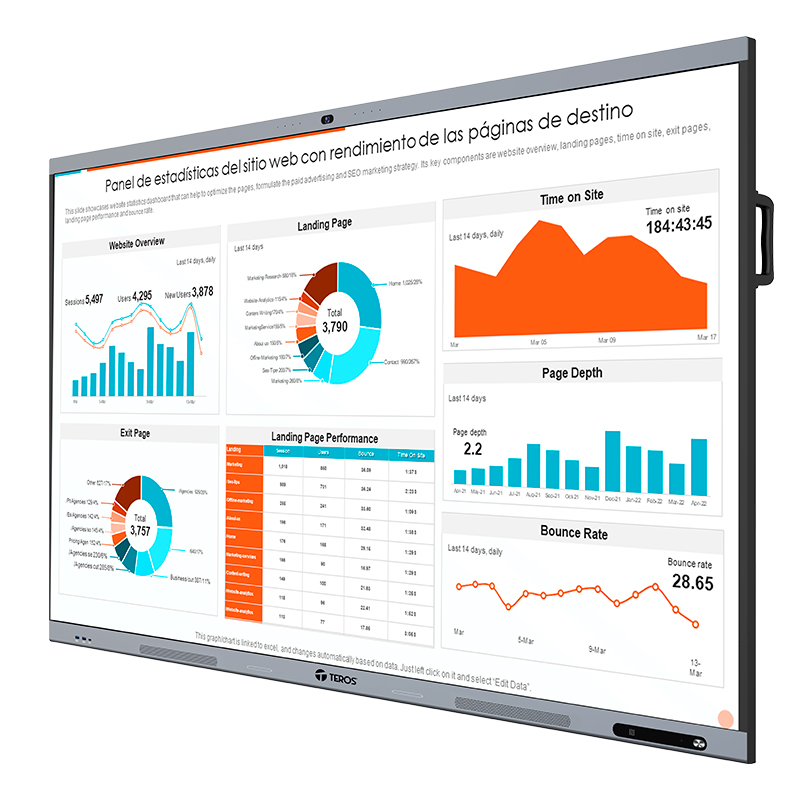 Pantalla Táctil Interactiva Teros Te-8614W, 85.6D- LED (3840 X 2160),Lan , Wlan, Bt5